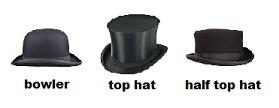 hats
